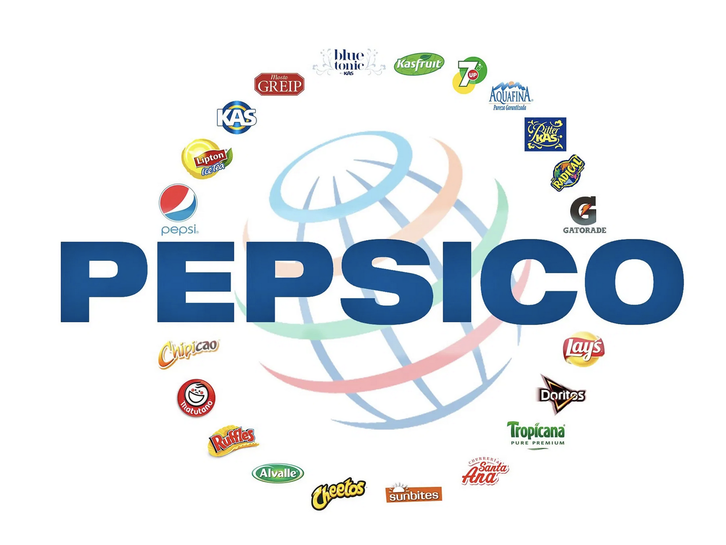 PepsiCo México alcanza su meta de usar 100% electricidad renovable