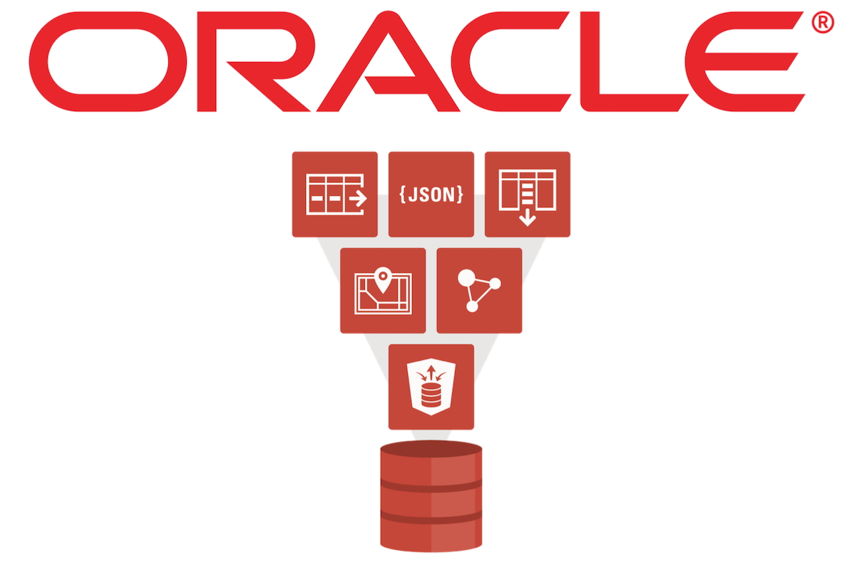 Oracle se compromete a impulsar sus operaciones globales con energía renovable para 2025