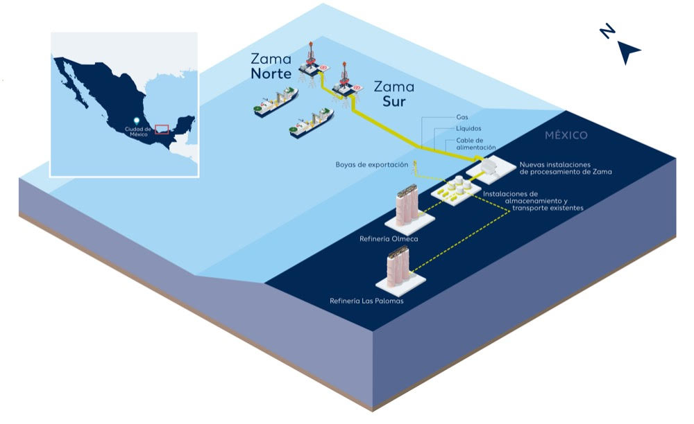 Wintershall Dea y Zama presentan plan de desarrllo de la unidad