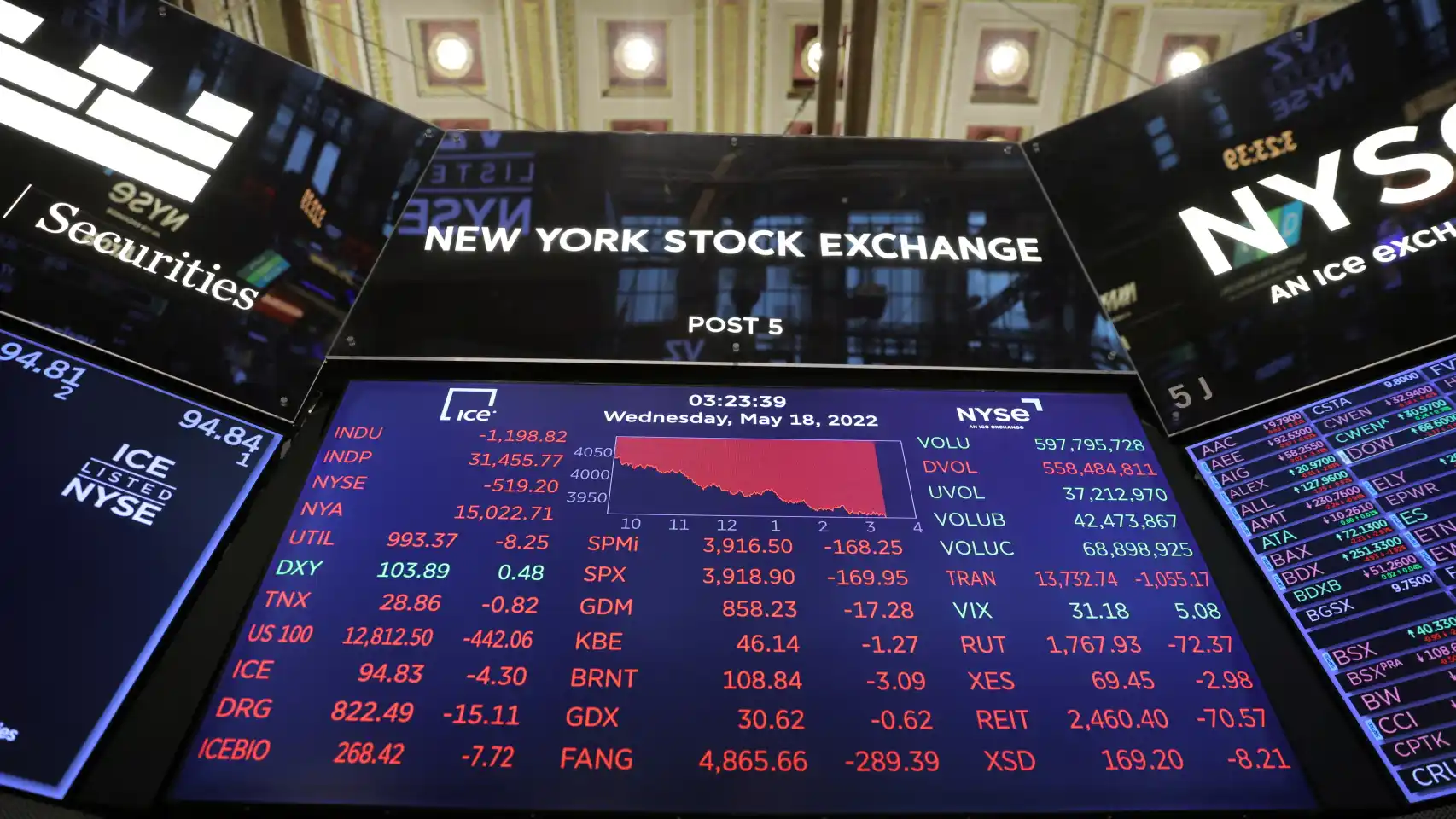 Black Monday: ¿Por qué las bolsas de valores se desplomaron?