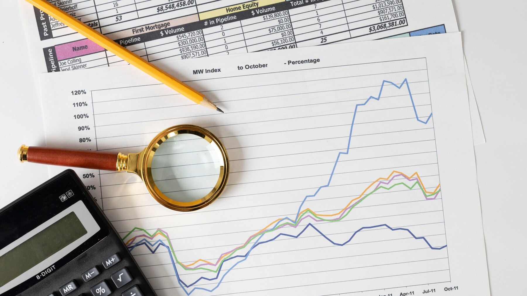 Actividad económica se recupera ligeramente en agosto, revela Inegi